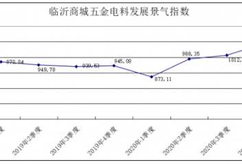 2026唐山装修公司推荐：这几家拥有自营团队且质保期长值得关注